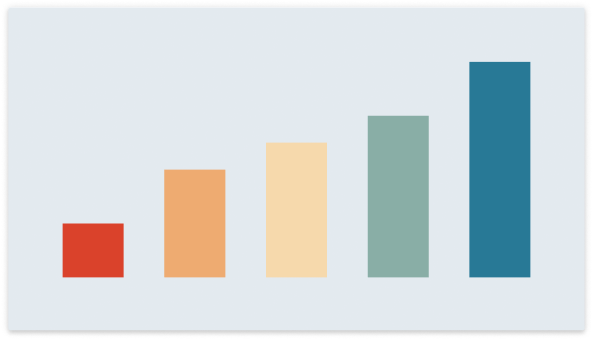 Image showing bar graph